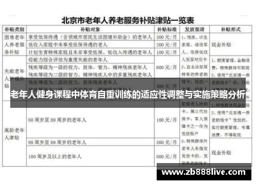 老年人健身课程中体育自重训练的适应性调整与实施策略分析